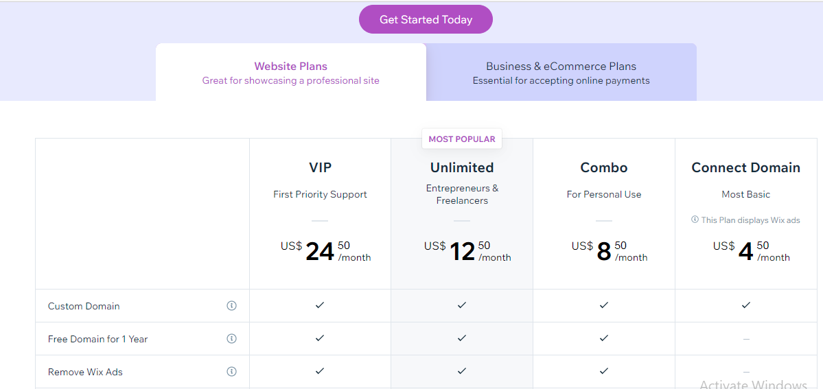 wix store pricing